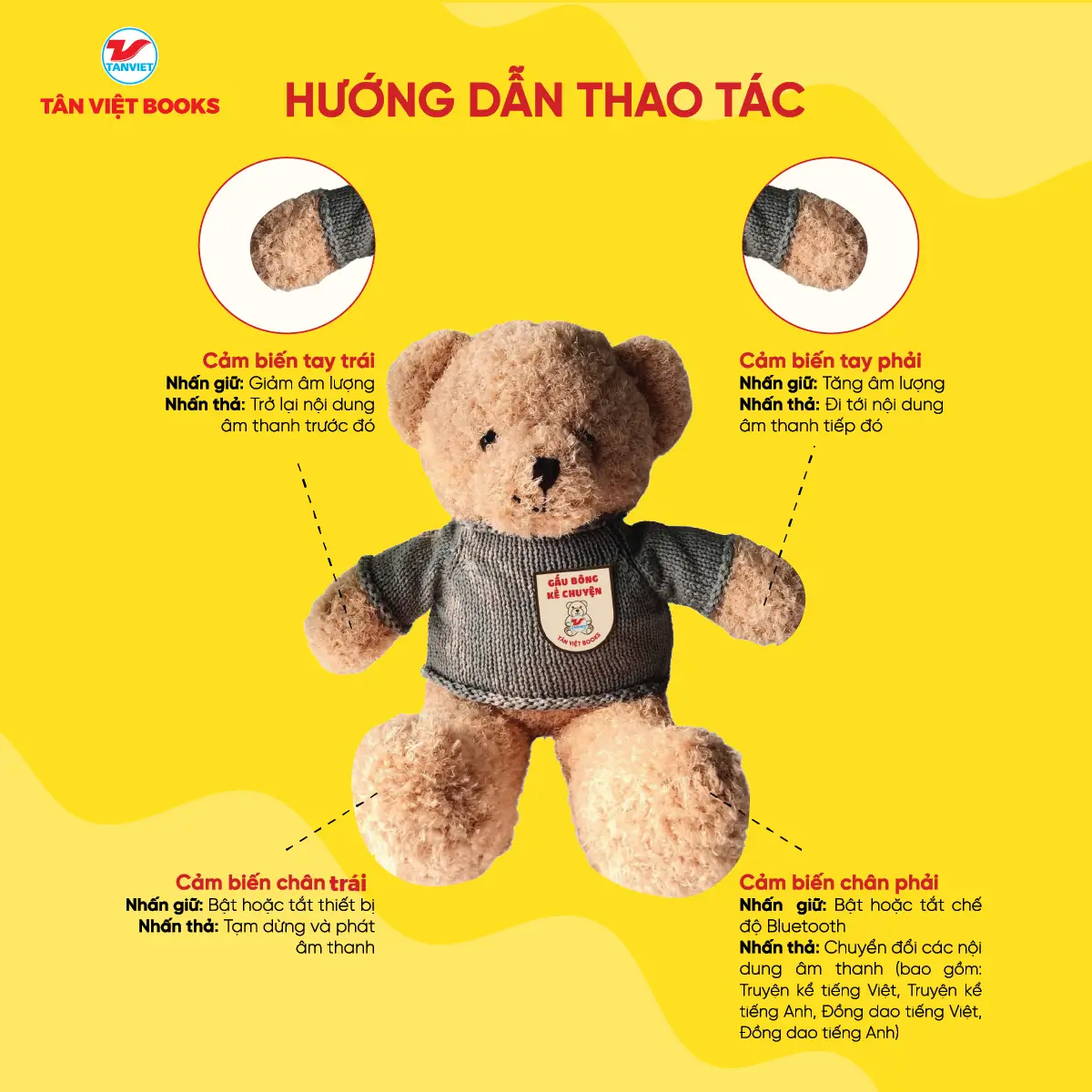 Gấu bông kể chuyện Tân Việt